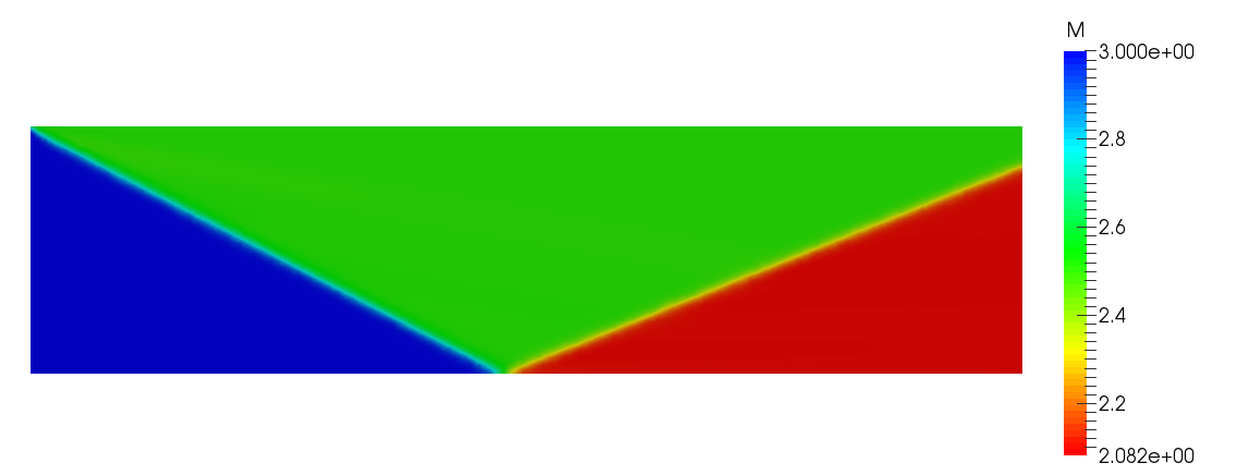 ../_images/obrf_fine_mach.png