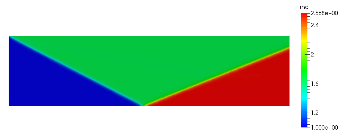 ../_images/obrf_fine_rho.png